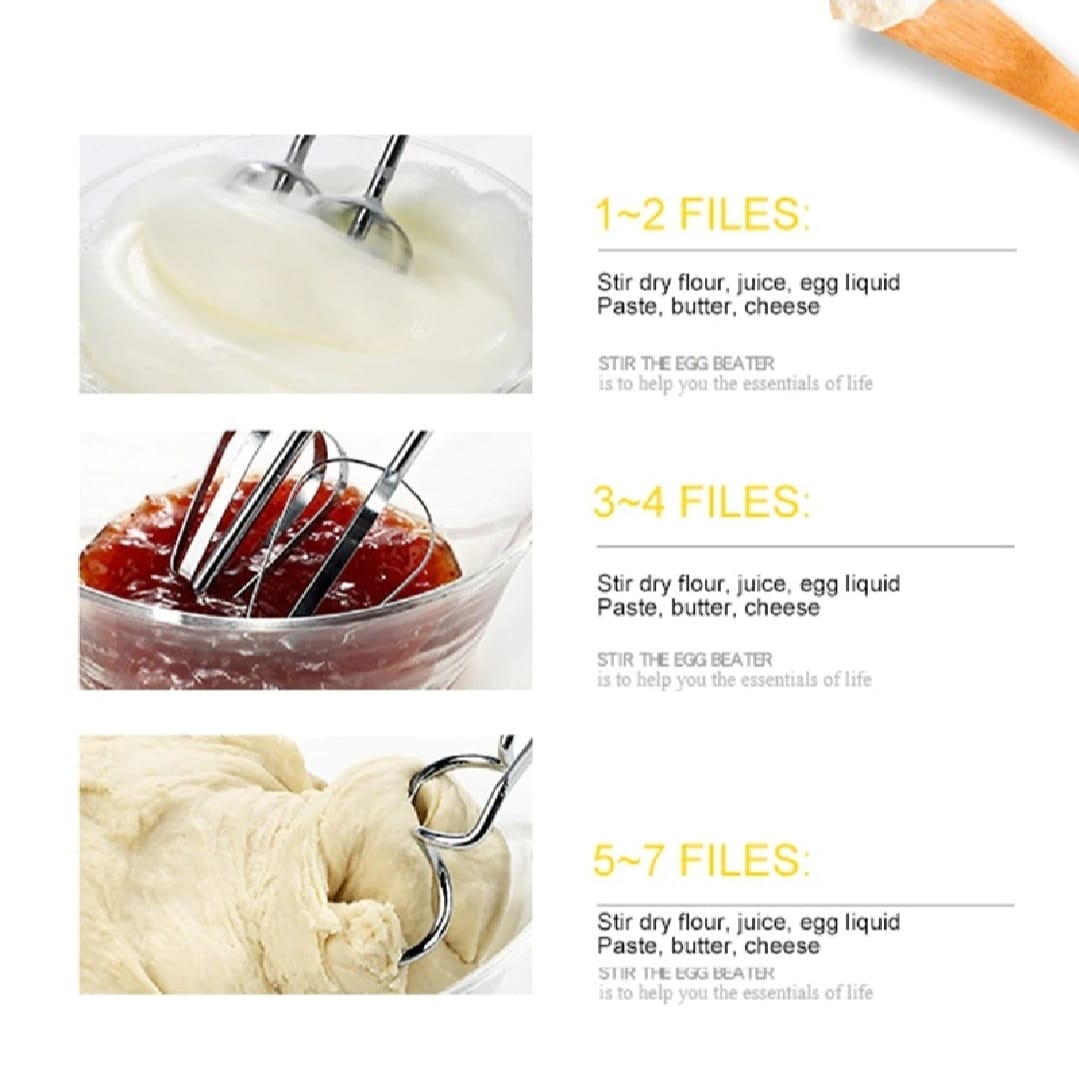 Electric Hand Mixer & Egg Beater – 5-Speed Kitchen Mixer with Stainless Steel Beaters